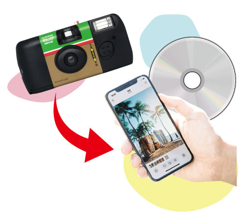 スマホ転送